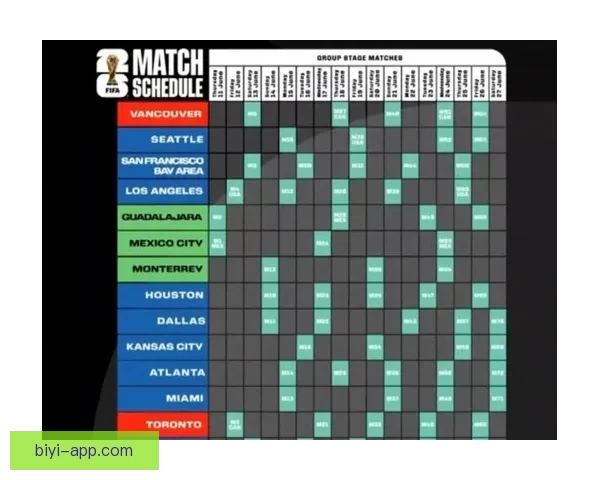美加墨世界杯竞猜官网助力球迷精准预测赛事走势与胜负分析