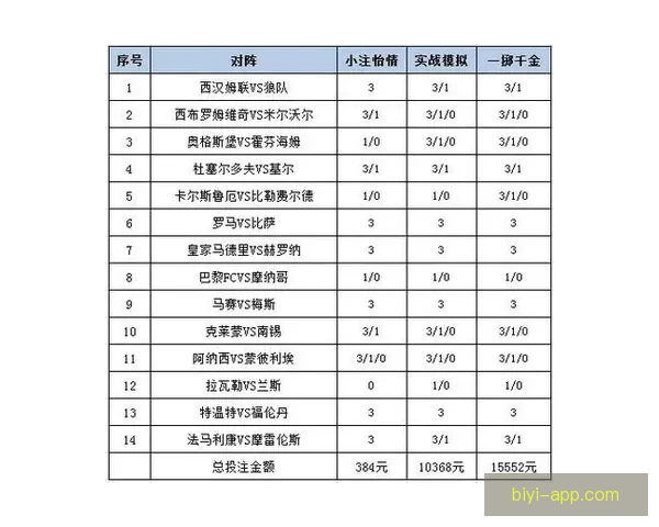 全方位解析足球竞猜网站的玩法技巧与投注策略